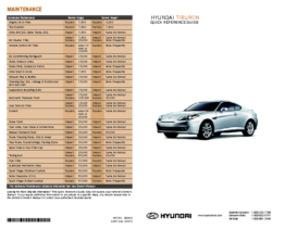 2008 Hyundai Tiburon QRG